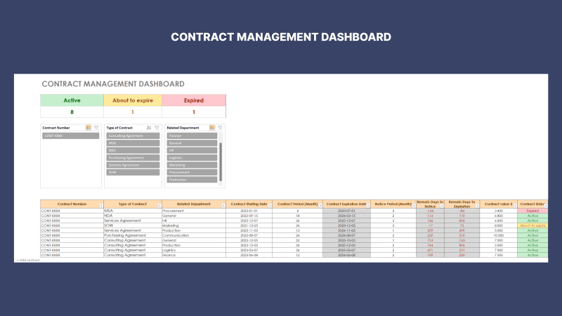 Contract Management Tracker Excel Template - Elevate Your Contract Oversight! - Professional Excel Other - Download Now | Ilka